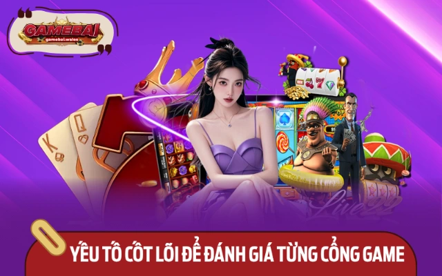 Những nội dung danh mục sẽ dựa vào để đánh giá