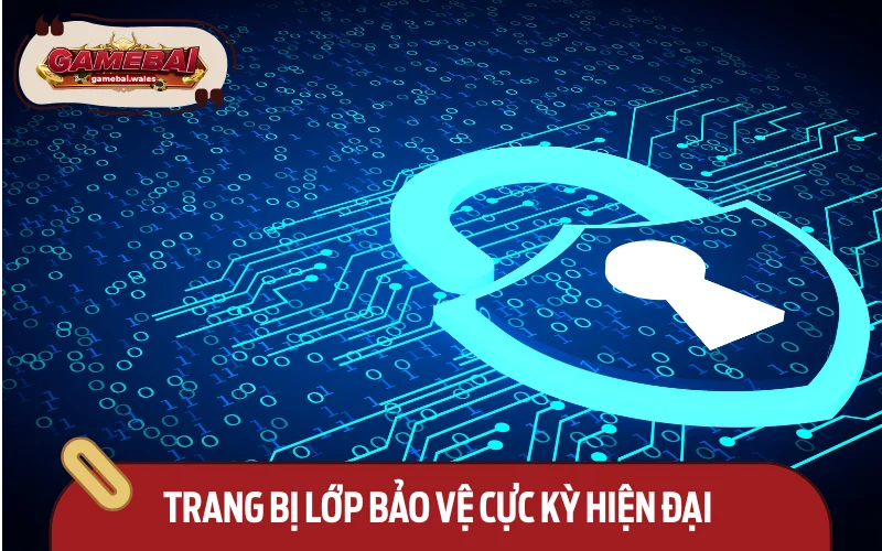 Hệ thống sử dụng bức tường lửa hiện đại