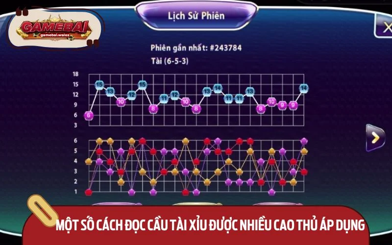 Một số cách đọc cầu tài xỉu được nhiều cao thủ áp dụng