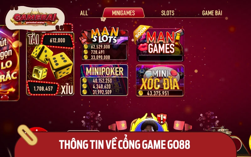 Tổng quan thông tin về G88