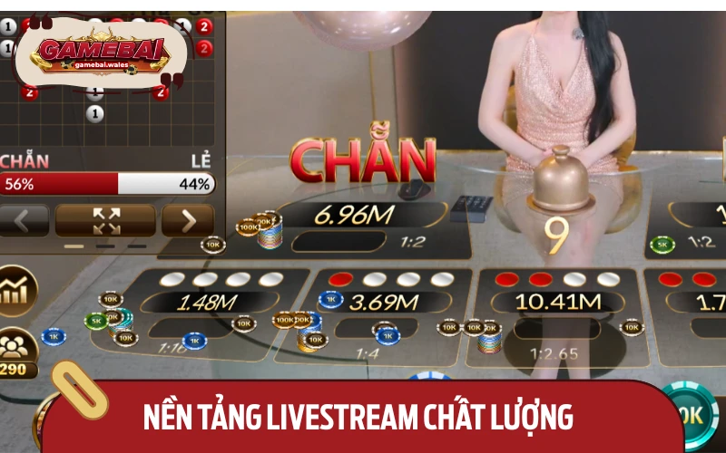 Hệ thống phát sóng trực tiếp đỉnh của chóp