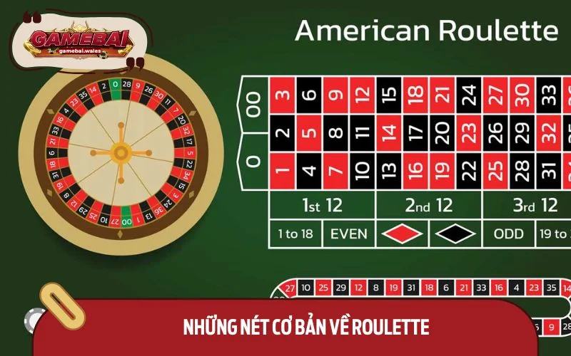 Những nét cơ bản về Roulette
